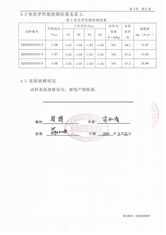第三方鋅合金陽極報告